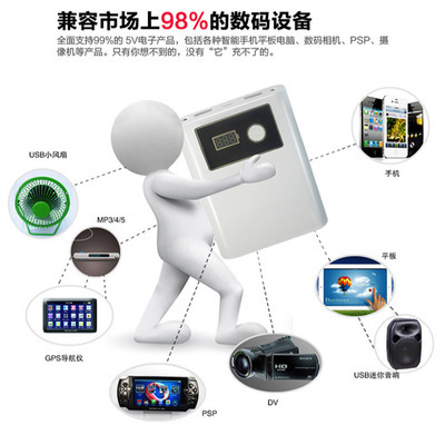 【移动电源 批发 工厂供应大容量12000毫安手机充电宝 应急充 正品】价格,厂家,图片,移动电源,深圳市固瑞朗科技-